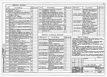 Альбом 1  Архитектурно-строительные чертежи ниже отметки 0.000     