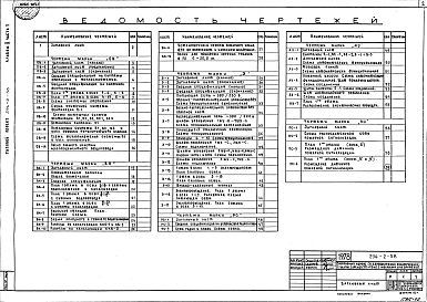 Альбом 2 Часть I – Санитарно-технические, электротехнические устройства, радио и связь, автоматизация санитарно-технических систем, пожарная сигнализация    
