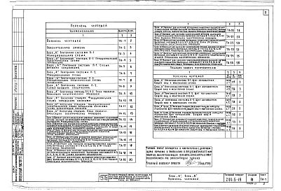 Альбом 7 Автоматика сантехустановок, задание заводу изготовителю по шкафам управления