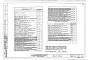 Альбом 7 Автоматика сантехустановок, задание заводу изготовителю по шкафам управления