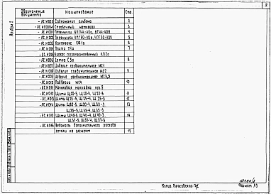 Альбом 2  Примененный из т.п. 705-1-238.13.91 Строительные конструкции и изделия
