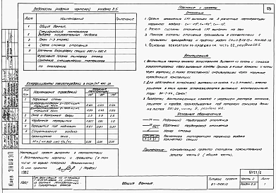Альбом 2 Часть 1.86, 2,3,4,5,6 Архитектурно-строительные чертежи, отопление и вентиляция, водоснабжение и канализация, газоснабжение, электрооборудование, связь и сигнализация выше отм.0.000
