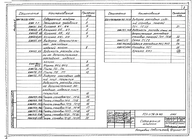 Альбом 2 Строительные изделия     