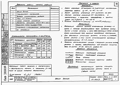 Альбом 2 Часть 1.86, 2,3,4,5,6 Архитектурно-строительные чертежи, отопление и вентиляция, водоснабжение и канализация, газоснабжение, электрооборудование, связь и сигнализация выше отм.0.000