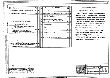 Альбом 3  Электроосвещение сцены, электроснабжение и механооборудование сцены