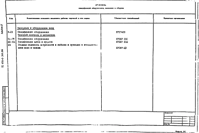 Альбом 4 Спецификации оборудования