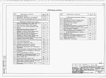 Альбом 1  Архитектурно-строительные, технологические, санитарно-технические и электротехнические чертежи     