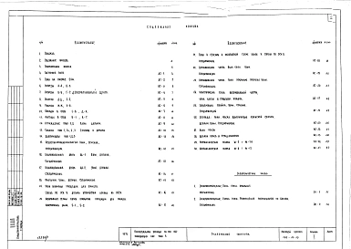 Альбом 1 Архитектурно-строительная часть