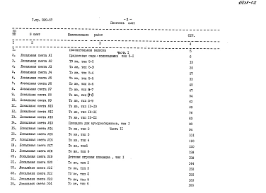Альбом 2.84 Часть 1, 2 Сметы          
