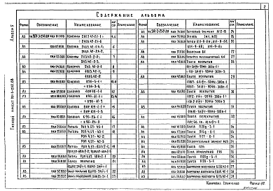 Альбом 5 Строительные изделия