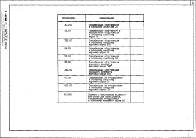 Альбом 5 Спецификации оборудования