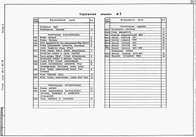 Альбом 3 Подземная часть. Конструкции железобетонные. Конструкции металлические. Строительные изделия    
