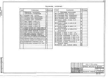 Альбом 2 Санитарно-технические чертежи