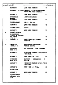 Альбом 2 Сметы