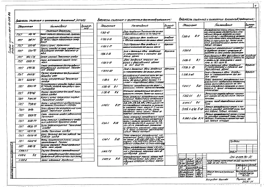 Альбом 1 Архитектурно-строительные решения. Металлические конструкции