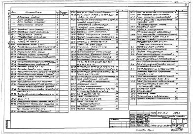 Альбом 1 Общая часть. Архитектурно-строительная часть. Отопление и вентиляци. Водопровод и канализация. Холодоснабжение. Технология. Электрооборудование.
