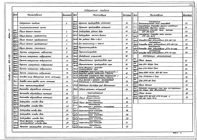 Альбом 1.7 Тепломеханическая часть