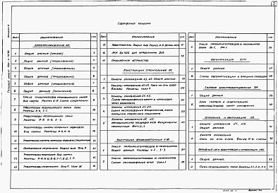 Альбом 2 Мазутоснабжение. Конструкции строительные. Конструкции железобетонные. Автоматизация. Силовое электрооборудование. Внутренние электроосвещение. Отопление и вентиляция. Наружные сети водопровода и канализации