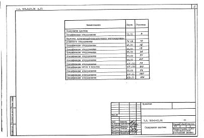 Альбом 6 Спецификации оборудования     