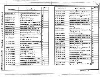 Альбом 3 Строительные изделия