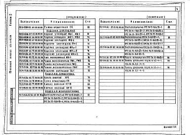 Альбом 2 Изделия заводского изготовления