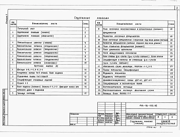 Альбом 1 Пояснительная записка. Архитектурно-строительные решения. Отопление и вентиляция. Внутренний водопровод и канализация.Электроснабжение. Связь и сигнализация. Газоснабжение.
