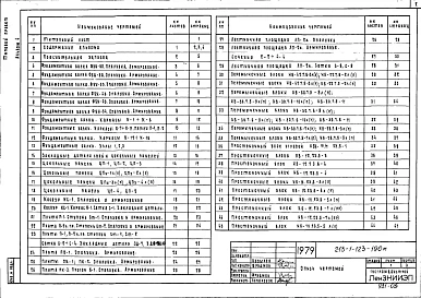 Альбом 4 Изделия заводского изготовления