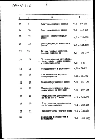 Альбом 7 Сметы часть 3