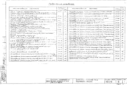 Альбом 7 Строительная часть. Детали Н=4,4 м.