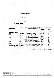 Альбом 1 Рабочие чертежи сооружений и элементов оборудования пляжа 