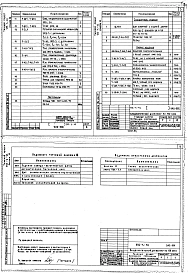 Альбом 16 Чертежи заданий заводу-изготовителю. Вариант встроенного сооружения вспомогательного назначения