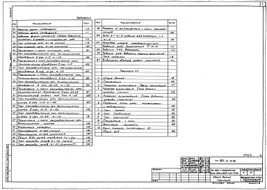 Альбом 4 Электротехнические чертежи. Автоматизация производства. Связь и сигнализация.    