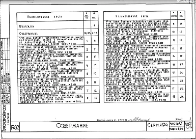 Часть 9 Раздел 9.8-3 Узлы и детали 2,4-этажных жилых домов