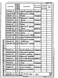 Альбом 1 Техно-рабочие чертежи.