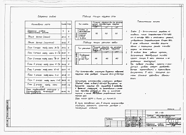 Альбом 10 Мероприятия, повышающие тепловую защиту здания     