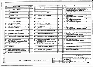 Альбом 1 Архитектурно-строительные, санитарно-технические и электротехнические чертежи