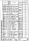 Альбом 1 Рабочая документация