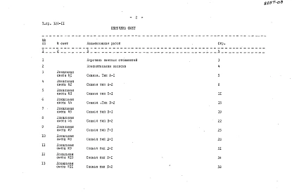 Альбом 2.84  Сметы    