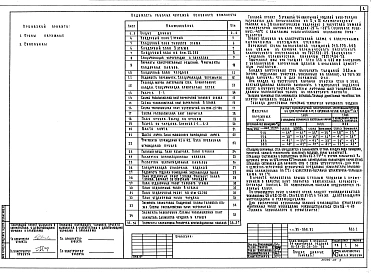 Альбом 3 Архитектурно-строительные решения выше отм. 0.000. Элементы блокировки АС.1-1