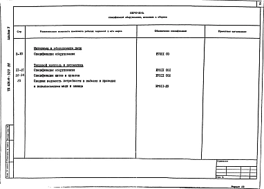 Альбом 5 Спецификация оборудования