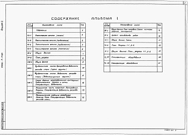 Альбом 1 Пояснительная записка, архитектурно-строительные решения, конструкции железобетонные, организация строительства, технологическая часть, автоматизация. Спецификация оборудования.     
