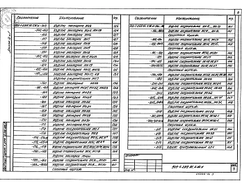 Альбом 13 Часть 1 Строительные изделия