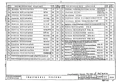 Часть 5-1 Панели перекрытий шириной 119, 159 и 239 см.