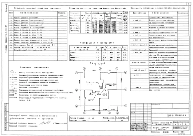 Альбом 2 Санитарно-технические чертежи
