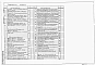 Альбом 4 Силовое оборудование. Электрическое освещение. Автоматизация. Связь и сигнализация  