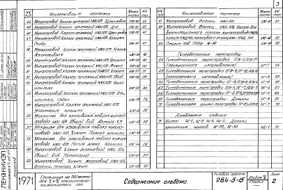 Альбом 5 Изделия заводского изготовления.
