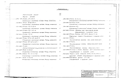 Альбом 3 Элементы сборных железобетонных конструкций