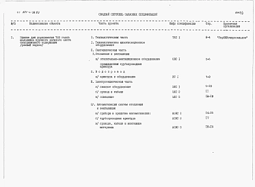 Альбом 2. Заказные спецификации.     