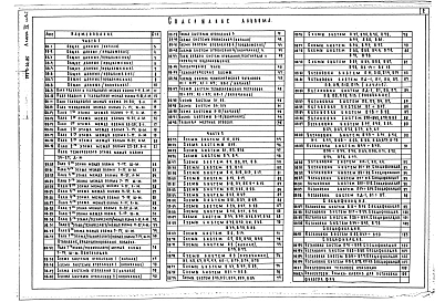 Альбом 4 Отопление и вентиляция Часть 1, 2