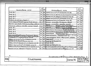 Часть 9 Раздел 9.8-1 Узлы и детали 2,4-этажных жилых домов
